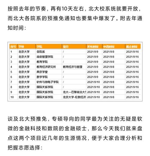 北大金融大数据专业(北大 大数据专业)-第1张图片-华田资讯 北大金融大数据专业(北大 大数据专业)-第1张图片-华田资讯