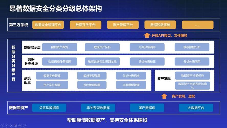 大数据智能采集系统,大数据采集系统有什么用-第1张图片-华田资讯 大数据智能采集系统,大数据采集系统有什么用-第1张图片-华田资讯