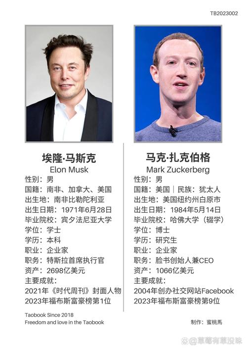 扎克伯格关闭人工智能(扎克伯格人工智能人)-第2张图片-华田资讯 扎克伯格关闭人工智能(扎克伯格人工智能人)-第2张图片-华田资讯
