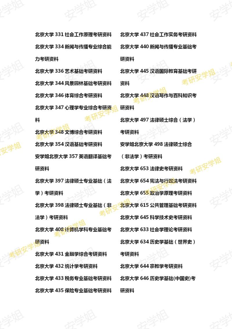 北大人工智能考研专业 - 北大人工智能考研专业有哪些-第3张图片-华田资讯 北大人工智能考研专业 - 北大人工智能考研专业有哪些-第3张图片-华田资讯