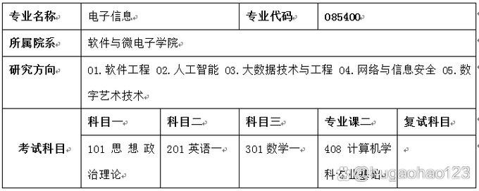 北大人工智能考研专业 - 北大人工智能考研专业有哪些-第6张图片-华田资讯 北大人工智能考研专业 - 北大人工智能考研专业有哪些-第6张图片-华田资讯