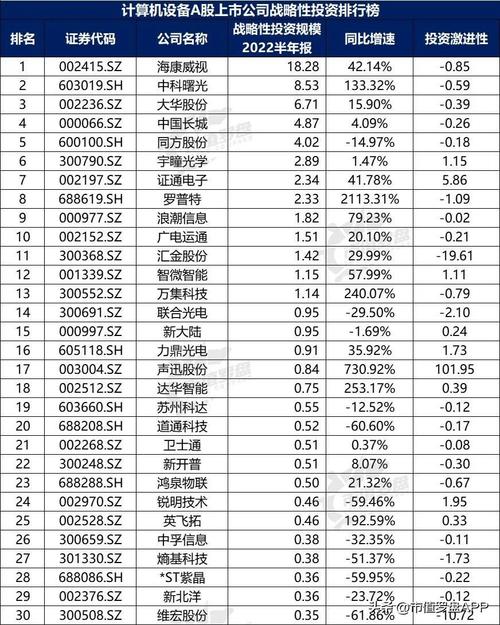 股票大数据分析工具(股票大数据分析工具是什么)-第7张图片-华田资讯 股票大数据分析工具(股票大数据分析工具是什么)-第7张图片-华田资讯