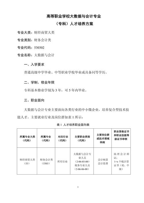 大数据与会计相关技能 - 大数据与会计的应用领域-第5张图片-华田资讯 大数据与会计相关技能 - 大数据与会计的应用领域-第5张图片-华田资讯