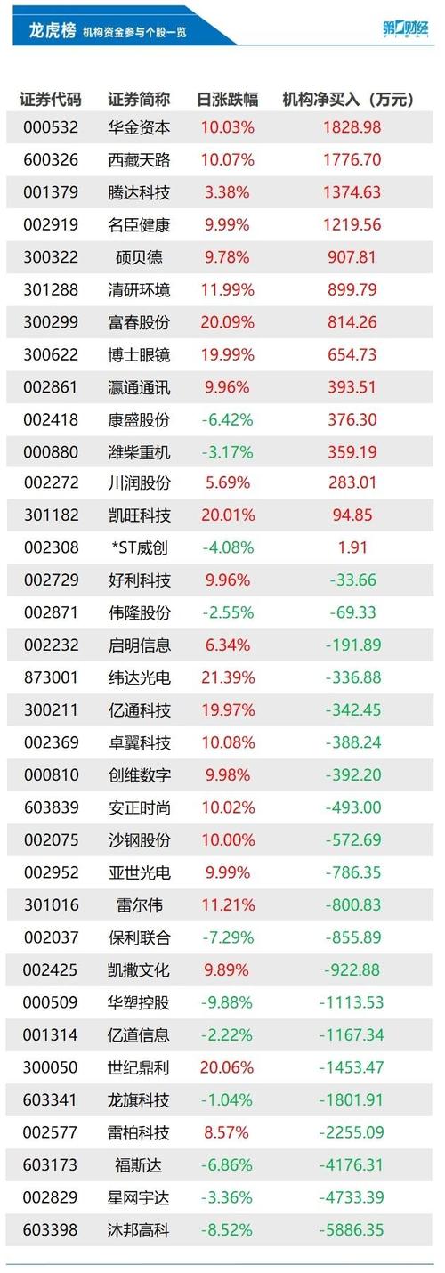 人工智能还能买入吗,人工智能还能火多久-第2张图片-华田资讯 人工智能还能买入吗,人工智能还能火多久-第2张图片-华田资讯