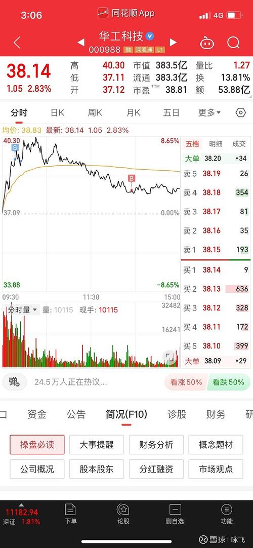 人工智能还能买入吗,人工智能还能火多久-第4张图片-华田资讯 人工智能还能买入吗,人工智能还能火多久-第4张图片-华田资讯