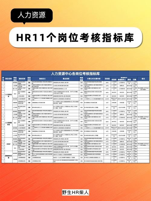 hr大数据分析比赛,大数据分析团队-第3张图片-华田资讯 hr大数据分析比赛,大数据分析团队-第3张图片-华田资讯