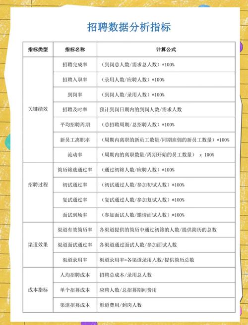 hr大数据分析比赛,大数据分析团队-第5张图片-华田资讯 hr大数据分析比赛,大数据分析团队-第5张图片-华田资讯