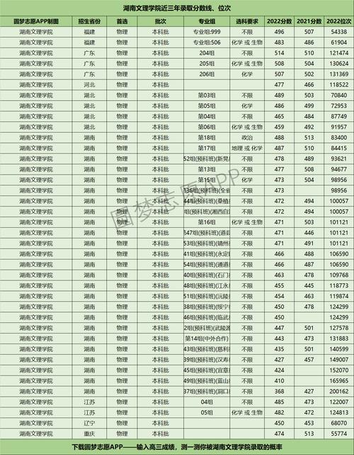 湖南文理学院新闻学(湖南文理学院新闻学可以转专业吗知乎)-第1张图片-华田资讯 湖南文理学院新闻学(湖南文理学院新闻学可以转专业吗知乎)-第1张图片-华田资讯