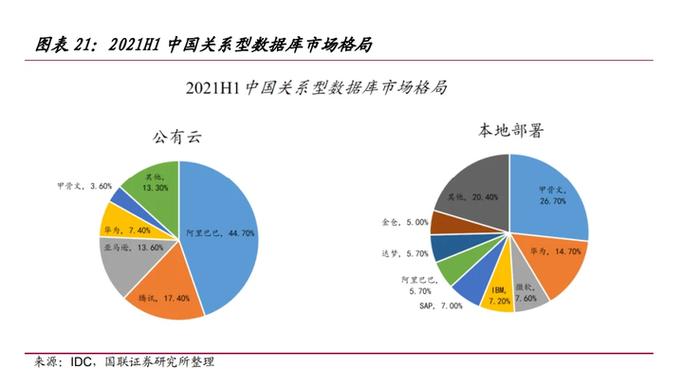 人工智能发展趋势不包括 - 人工智能的发展趋势包括公需科目-第2张图片-华田资讯 人工智能发展趋势不包括 - 人工智能的发展趋势包括公需科目-第2张图片-华田资讯