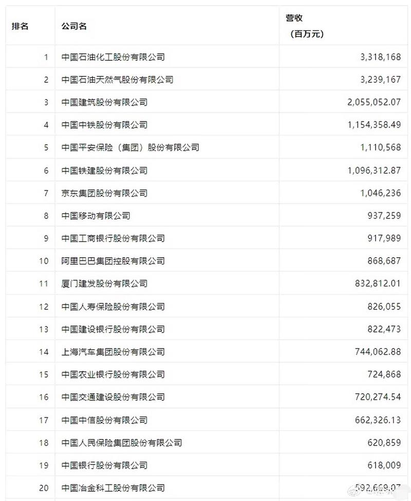 大数据上市公司有几家,大数据上市公司有几家公司-第3张图片-华田资讯 大数据上市公司有几家,大数据上市公司有几家公司-第3张图片-华田资讯