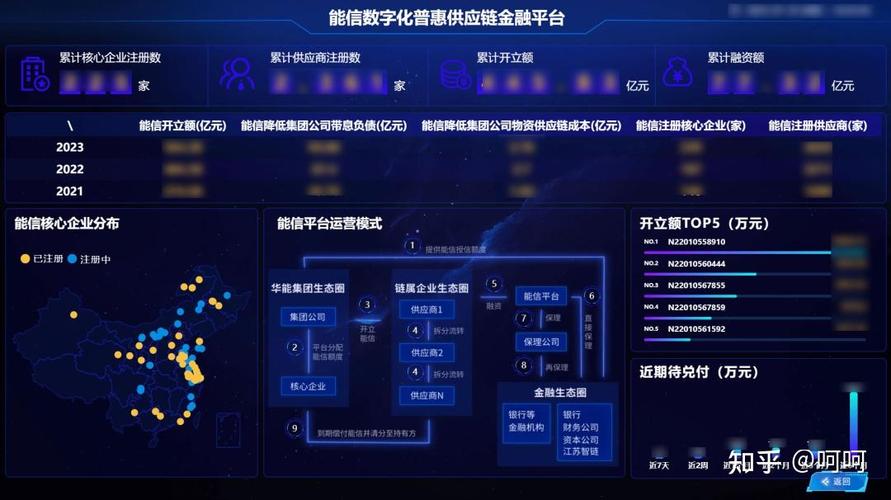 区块链询问公司排名,区块链询问app-第1张图片-华田资讯 区块链询问公司排名,区块链询问app-第1张图片-华田资讯