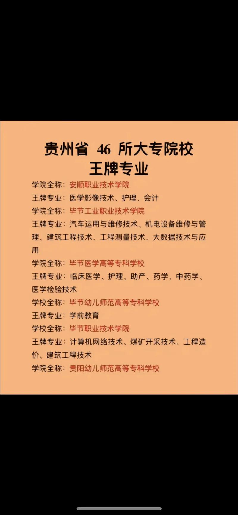 贵州大学大数据技术 - 贵州大学大数据技术与工程专硕分数线-第4张图片-华田资讯 贵州大学大数据技术 - 贵州大学大数据技术与工程专硕分数线-第4张图片-华田资讯