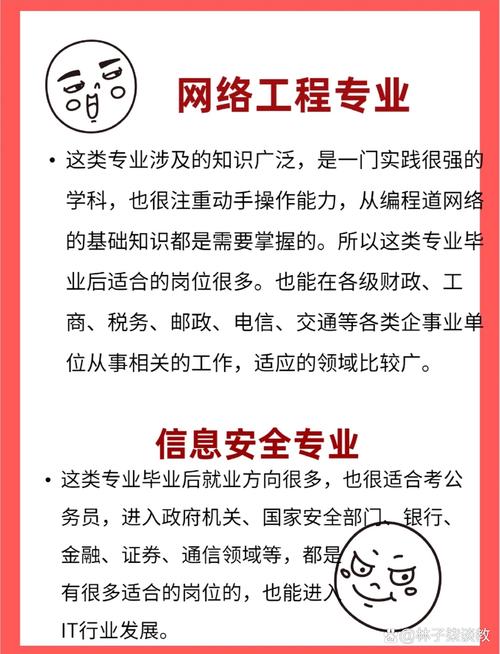 大数据与信息安全专业(大数据信息安全专业好就业吗)-第4张图片-华田资讯 大数据与信息安全专业(大数据信息安全专业好就业吗)-第4张图片-华田资讯