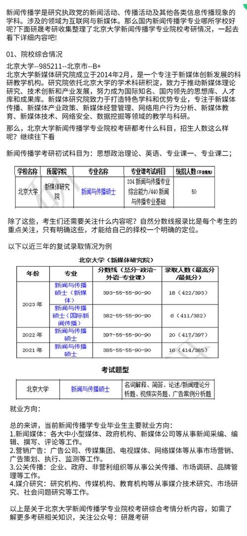 新闻传播学硕士(新闻传播学硕士学位)-第2张图片-华田资讯 新闻传播学硕士(新闻传播学硕士学位)-第2张图片-华田资讯