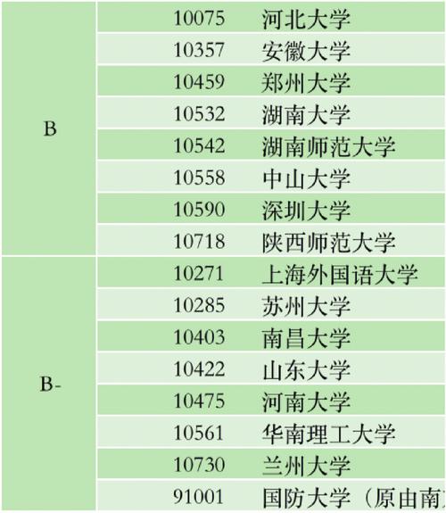 新闻传播学硕士(新闻传播学硕士学位)-第3张图片-华田资讯 新闻传播学硕士(新闻传播学硕士学位)-第3张图片-华田资讯