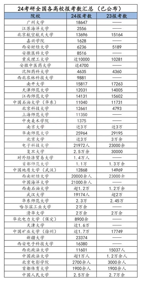 新闻传播学硕士(新闻传播学硕士学位)-第7张图片-华田资讯 新闻传播学硕士(新闻传播学硕士学位)-第7张图片-华田资讯