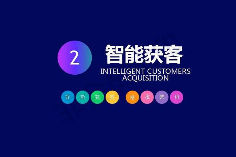 大数据智能拓客系统,大数据智能拓客系统骗局-第1张图片-华田资讯 大数据智能拓客系统,大数据智能拓客系统骗局-第1张图片-华田资讯