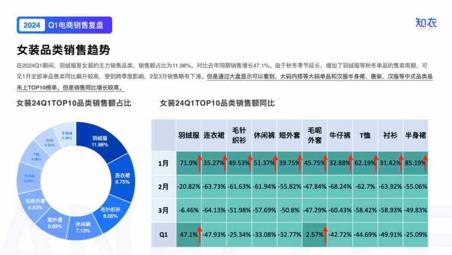 大数据精准营销分析 - 大数据精准营销分析论文-第3张图片-华田资讯 大数据精准营销分析 - 大数据精准营销分析论文-第3张图片-华田资讯