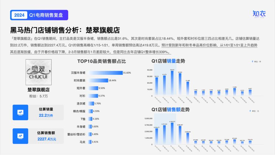 大数据精准营销分析 - 大数据精准营销分析论文-第5张图片-华田资讯 大数据精准营销分析 - 大数据精准营销分析论文-第5张图片-华田资讯