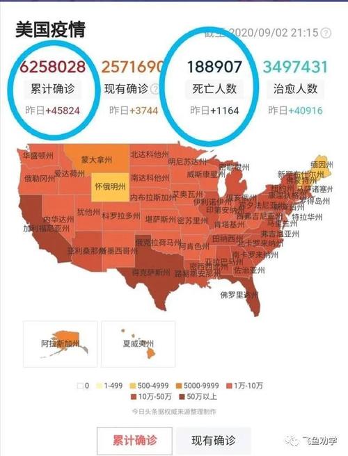 新型肺炎大数据平台 - 新型肺炎大数据平台查询-第6张图片-华田资讯 新型肺炎大数据平台 - 新型肺炎大数据平台查询-第6张图片-华田资讯
