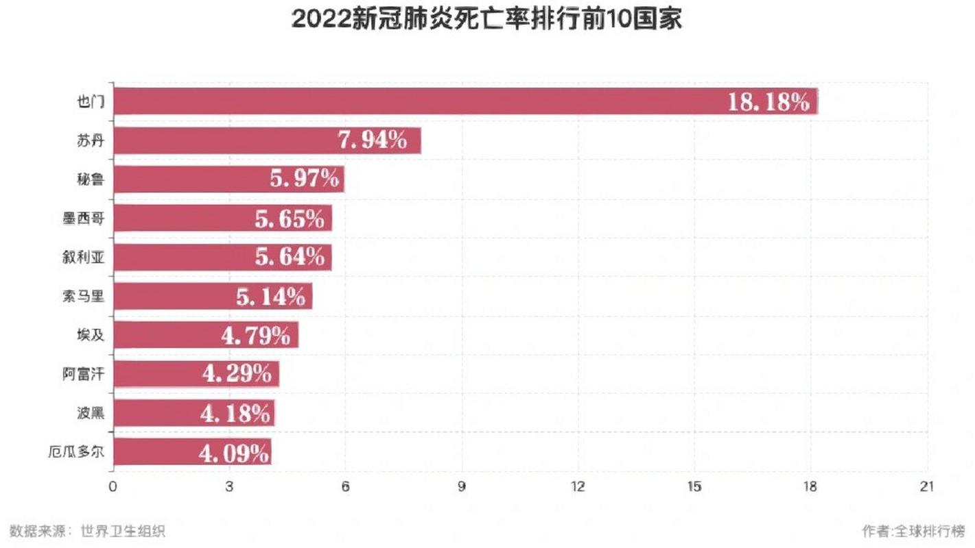 新型肺炎大数据平台 - 新型肺炎大数据平台查询-第8张图片-华田资讯 新型肺炎大数据平台 - 新型肺炎大数据平台查询-第8张图片-华田资讯
