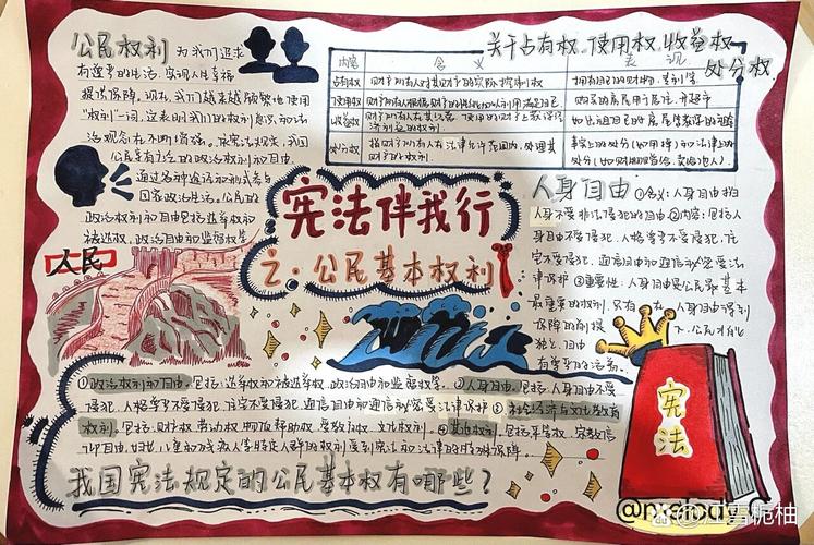 政治新闻手抄报 - 政治新闻手抄报简单又漂亮-第1张图片-华田资讯 政治新闻手抄报 - 政治新闻手抄报简单又漂亮-第1张图片-华田资讯