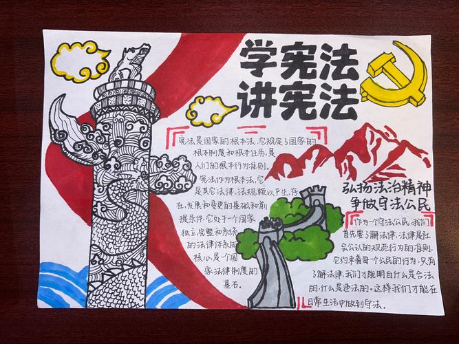 政治新闻手抄报 - 政治新闻手抄报简单又漂亮-第4张图片-华田资讯 政治新闻手抄报 - 政治新闻手抄报简单又漂亮-第4张图片-华田资讯