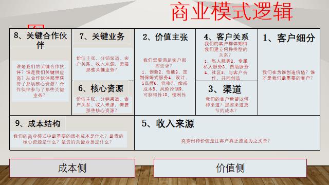 深圳创客区块链技术有限公司 - 深圳市创客高新科技有限公司-第3张图片-华田资讯 深圳创客区块链技术有限公司 - 深圳市创客高新科技有限公司-第3张图片-华田资讯