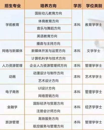 武汉市人工智能课程,武汉人工智能产业联盟-第2张图片-华田资讯 武汉市人工智能课程,武汉人工智能产业联盟-第2张图片-华田资讯