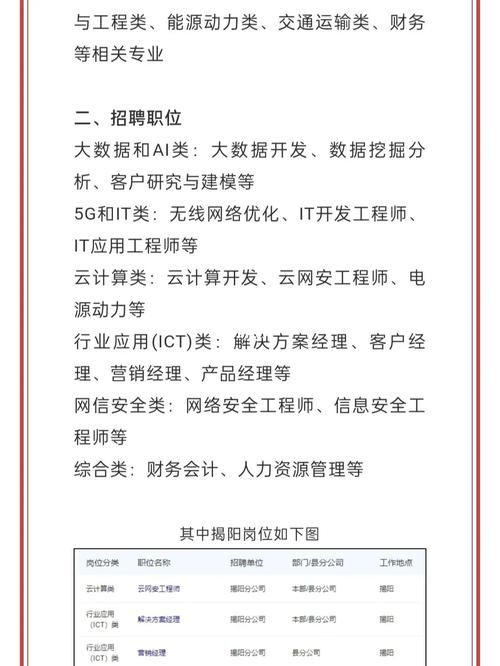 最近大数据招聘信息(大数据企业招聘)-第3张图片-华田资讯 最近大数据招聘信息(大数据企业招聘)-第3张图片-华田资讯