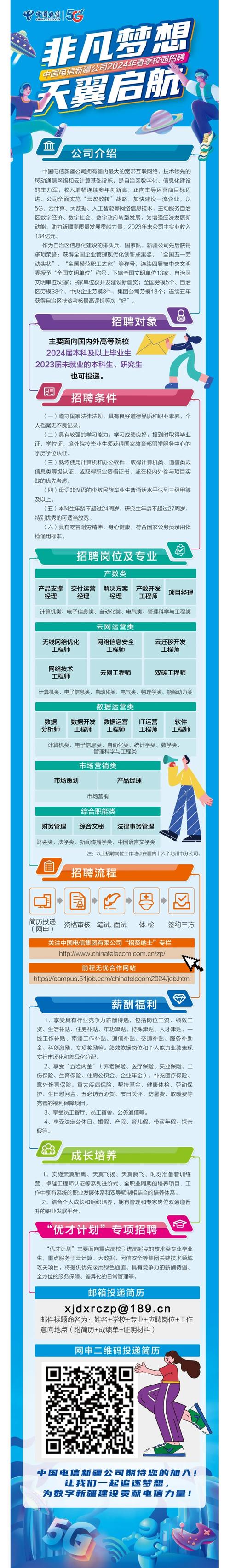 最近大数据招聘信息(大数据企业招聘)-第7张图片-华田资讯 最近大数据招聘信息(大数据企业招聘)-第7张图片-华田资讯