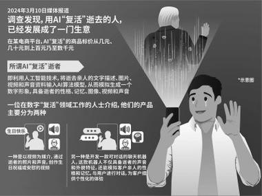 人工智能和数字生命(人工智能与生命)-第2张图片-华田资讯 人工智能和数字生命(人工智能与生命)-第2张图片-华田资讯