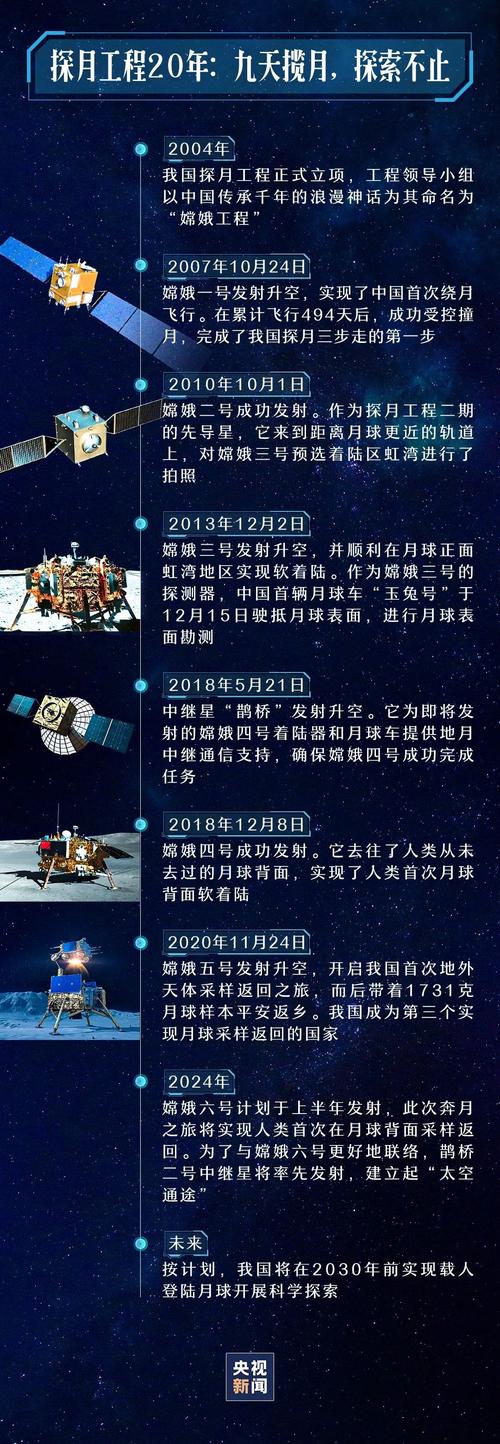 最新新闻大事件 - 最新新闻大事件摘抄-第3张图片-华田资讯 最新新闻大事件 - 最新新闻大事件摘抄-第3张图片-华田资讯