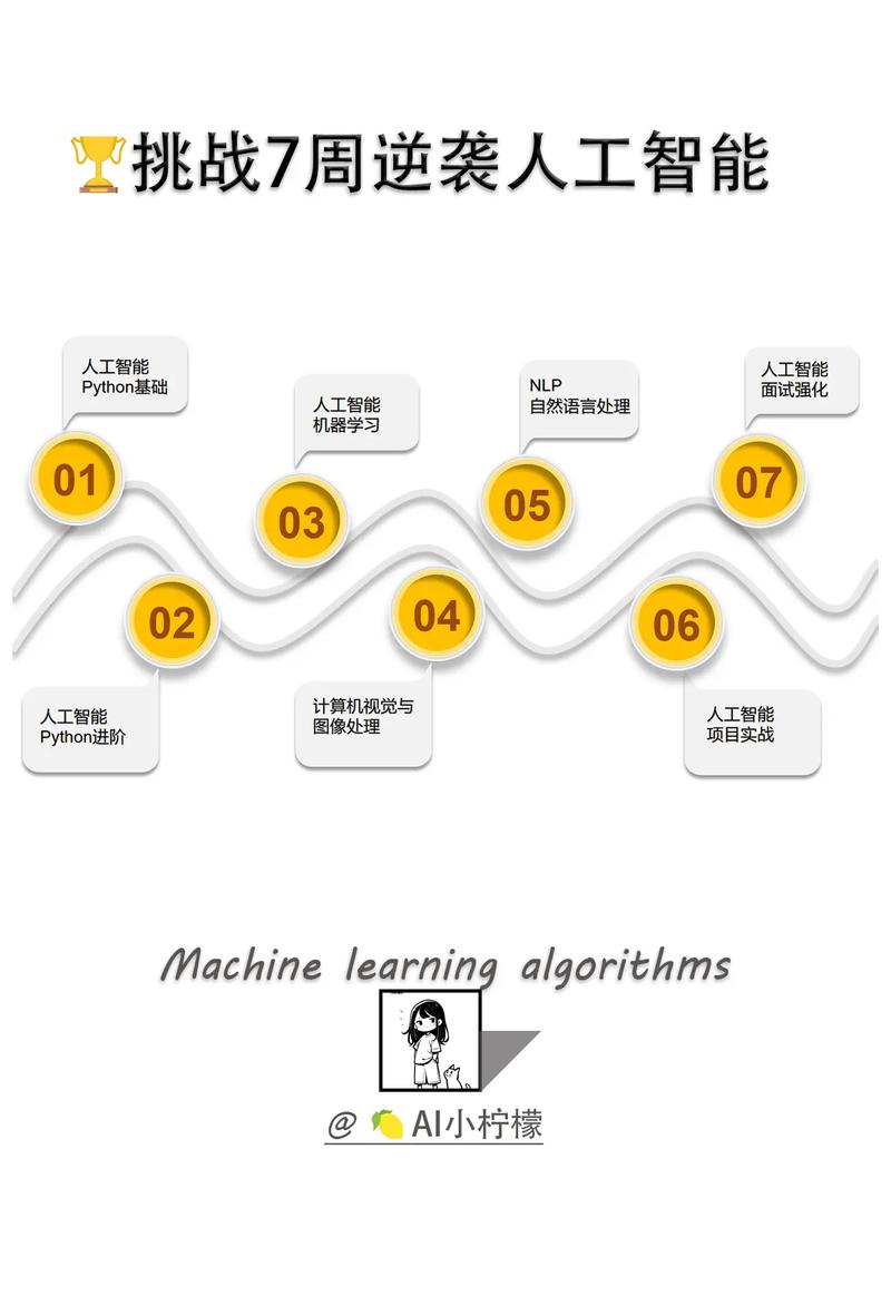 人工智能营销品牌案例,人工智能产品营销方案-第1张图片-华田资讯 人工智能营销品牌案例,人工智能产品营销方案-第1张图片-华田资讯
