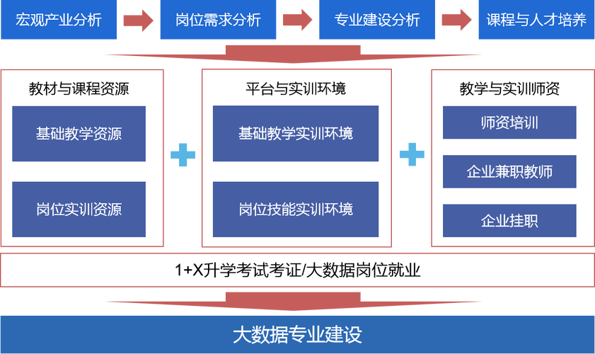deep大数据分析(deep数据分析包括哪些内容)-第1张图片-华田资讯 deep大数据分析(deep数据分析包括哪些内容)-第1张图片-华田资讯