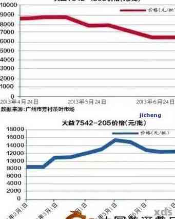 大数据会议2017,大数据会议2024年11月-第4张图片-华田资讯 大数据会议2017,大数据会议2024年11月-第4张图片-华田资讯