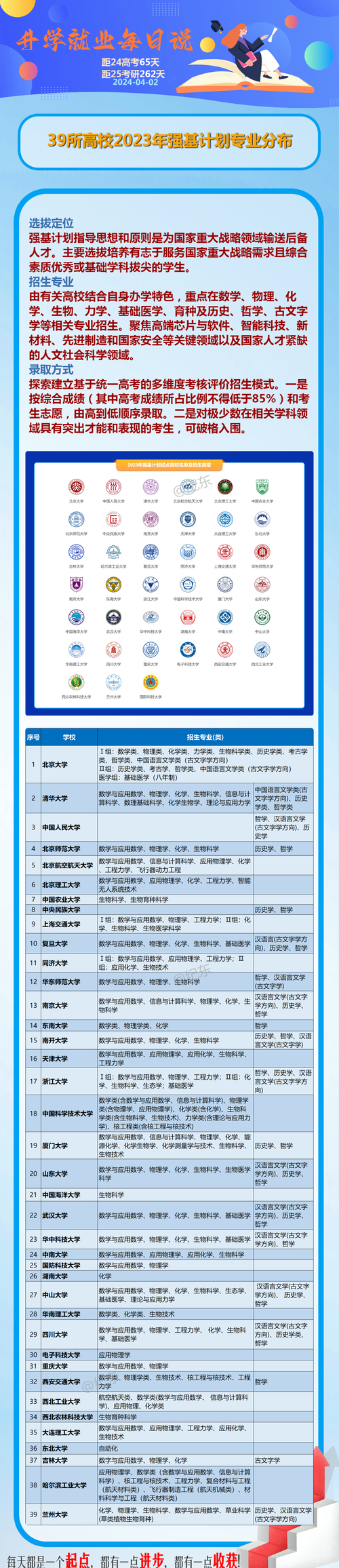 新基建大数据人工智能 - 人工智能新基建算法平台是大数据-第7张图片-华田资讯 新基建大数据人工智能 - 人工智能新基建算法平台是大数据-第7张图片-华田资讯