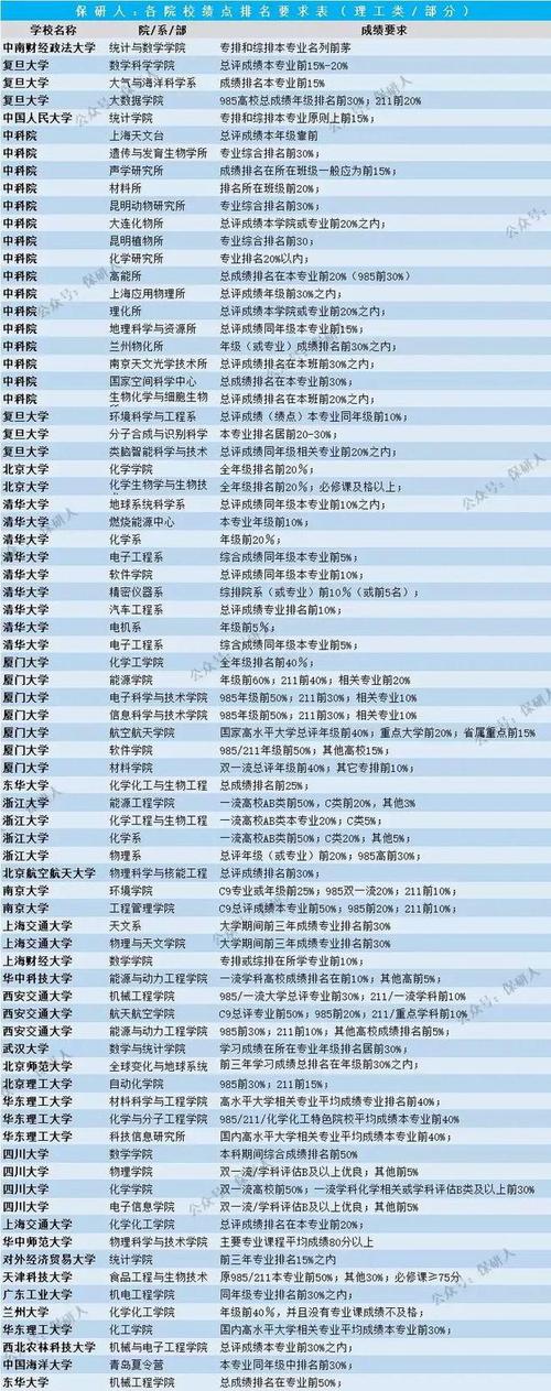 复旦大学大数据研究院 - 复旦大学大数据研究院学费为什么这么贵-第1张图片-华田资讯 复旦大学大数据研究院 - 复旦大学大数据研究院学费为什么这么贵-第1张图片-华田资讯