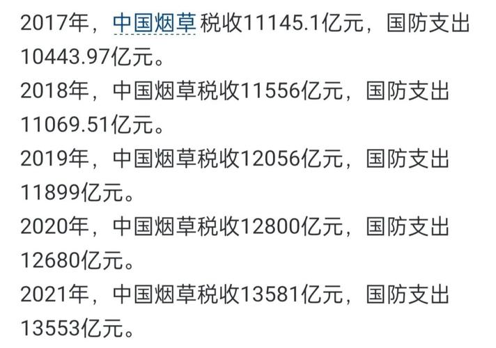 烟草新闻最新消息 - 烟草新闻最新消息2021-第4张图片-华田资讯 烟草新闻最新消息 - 烟草新闻最新消息2021-第4张图片-华田资讯