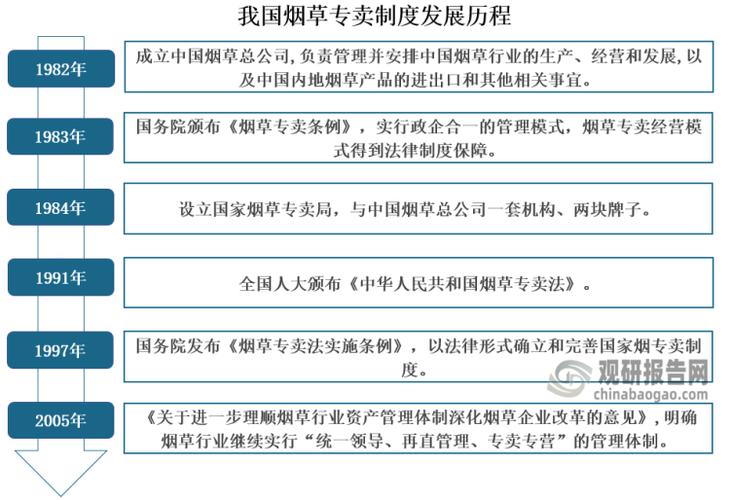 烟草新闻最新消息 - 烟草新闻最新消息2021-第5张图片-华田资讯 烟草新闻最新消息 - 烟草新闻最新消息2021-第5张图片-华田资讯