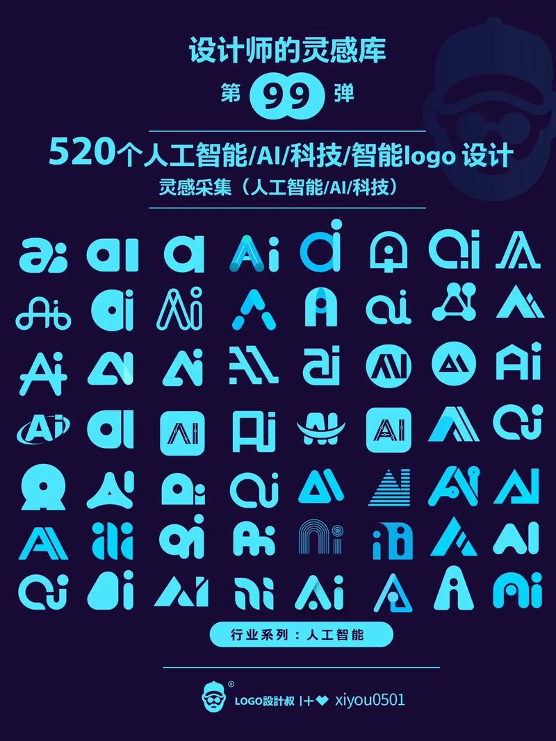 如何制作人工智能艺术 - 制作人工智能应该学些什么?-第1张图片-华田资讯 如何制作人工智能艺术 - 制作人工智能应该学些什么?-第1张图片-华田资讯