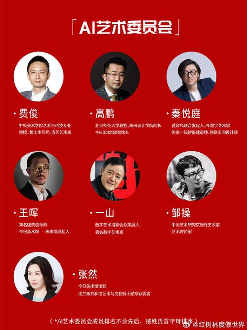 如何制作人工智能艺术 - 制作人工智能应该学些什么?-第4张图片-华田资讯 如何制作人工智能艺术 - 制作人工智能应该学些什么?-第4张图片-华田资讯