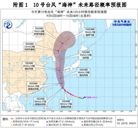 最新台风新闻报道,最新台风实时报道-第4张图片-华田资讯 最新台风新闻报道,最新台风实时报道-第4张图片-华田资讯