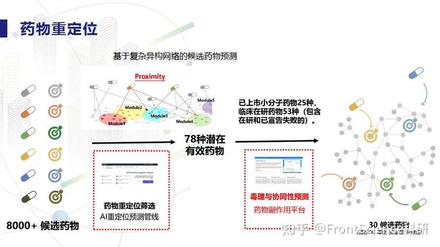 人工智能在疫情中的作用(人工智能在抗击新冠病毒疫情中发挥的作用)-第5张图片-华田资讯 人工智能在疫情中的作用(人工智能在抗击新冠病毒疫情中发挥的作用)-第5张图片-华田资讯