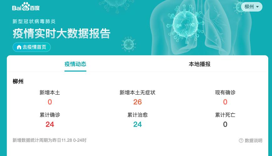 疫情大数据推送多久(疫情大数据推送什么意思)-第5张图片-华田资讯 疫情大数据推送多久(疫情大数据推送什么意思)-第5张图片-华田资讯