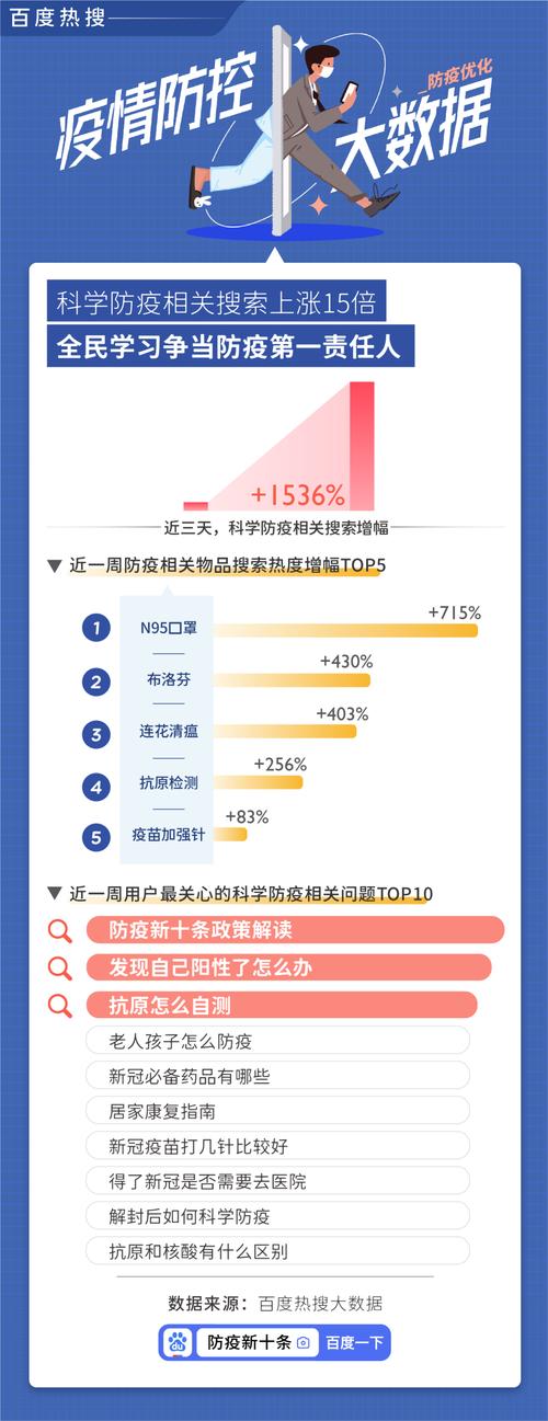疫情大数据推送多久(疫情大数据推送什么意思)-第8张图片-华田资讯 疫情大数据推送多久(疫情大数据推送什么意思)-第8张图片-华田资讯