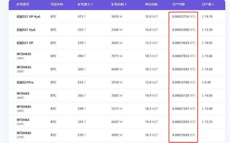 区块链挖矿游戏开发,区块链挖矿app开发定制-第1张图片-华田资讯 区块链挖矿游戏开发,区块链挖矿app开发定制-第1张图片-华田资讯