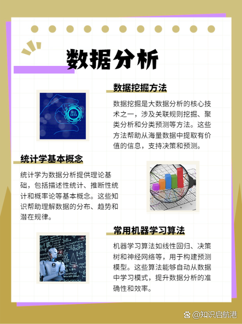大数据开发需要掌握哪些技术(大数据开发的工作内容)-第2张图片-华田资讯 大数据开发需要掌握哪些技术(大数据开发的工作内容)-第2张图片-华田资讯