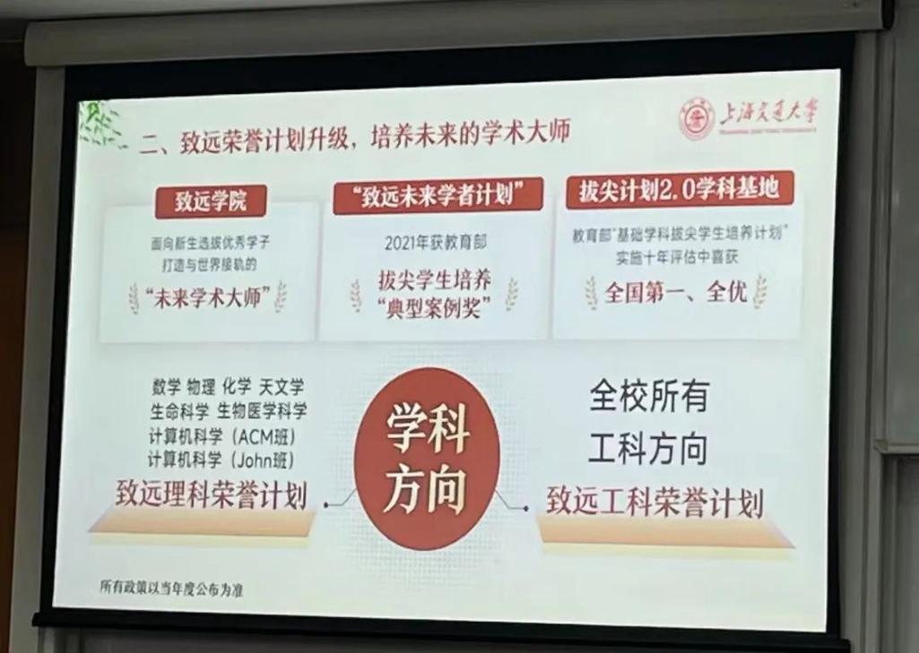 上海交大人工智能专业(上海交大人工智能专业培养方案)-第4张图片-华田资讯 上海交大人工智能专业(上海交大人工智能专业培养方案)-第4张图片-华田资讯