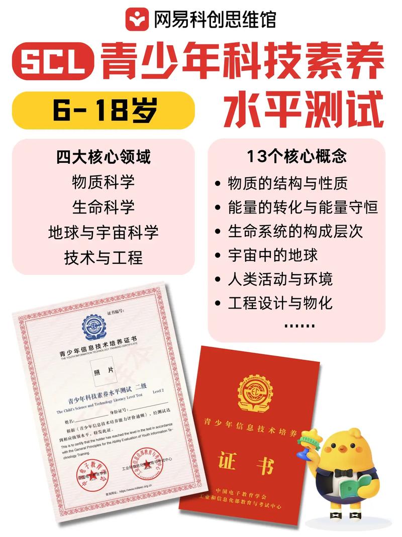 青少年人工智能专业(青少年人工智能课程体系)-第8张图片-华田资讯 青少年人工智能专业(青少年人工智能课程体系)-第8张图片-华田资讯